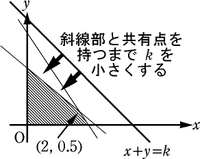 $B?^(J10