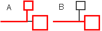 $B?^(BA3-1